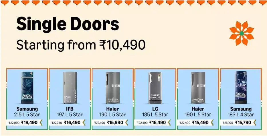 Image for SingleDoorRefrigerators