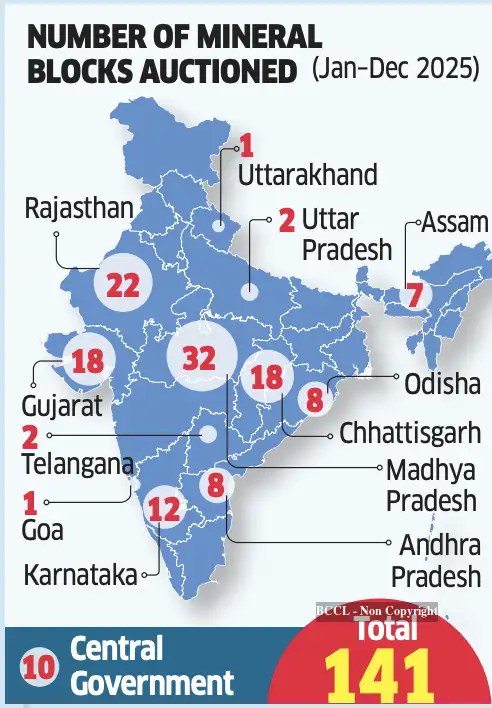 India's New Mining Law Sparks Federalism Debate, Eyes Critical Mineral Boost