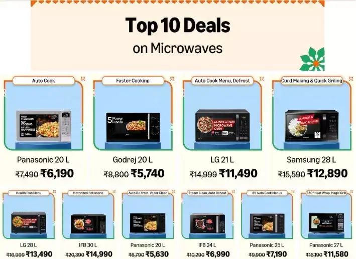 Image for Top10dealsonmicrowaves