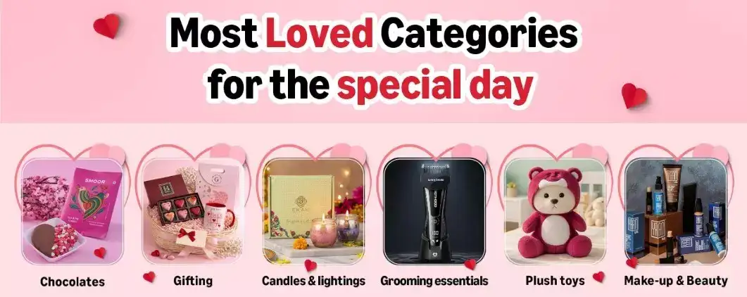 Image for Mostlovedcategories