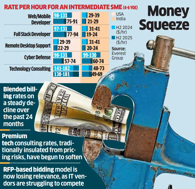 Screenshot Screenshot