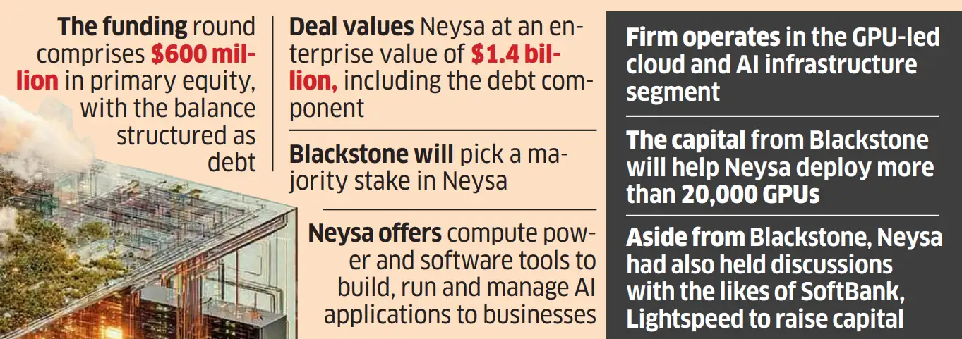 Screenshot Screenshot