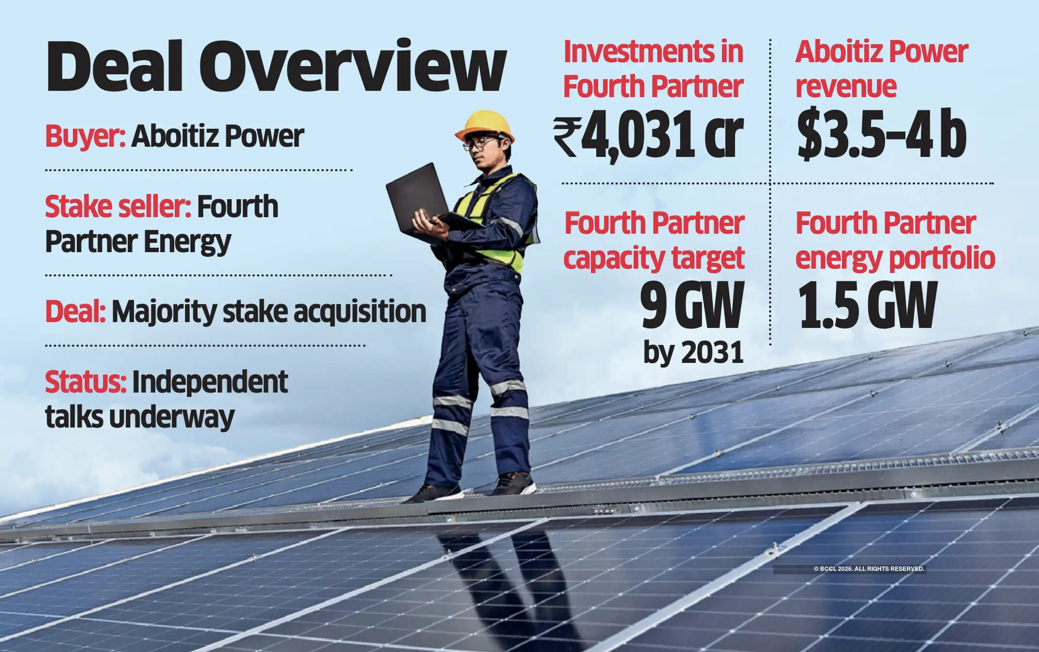 Screenshot 2026-02-19 at 11.41.44 PM