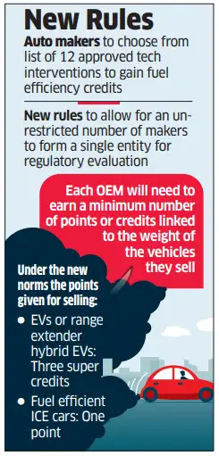Automakers may get to trade fuel-efficiency credits to meet stricter CAFE norms