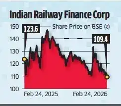 Screenshot 2026-02-25 060358 Screenshot 2026-02-25 060358