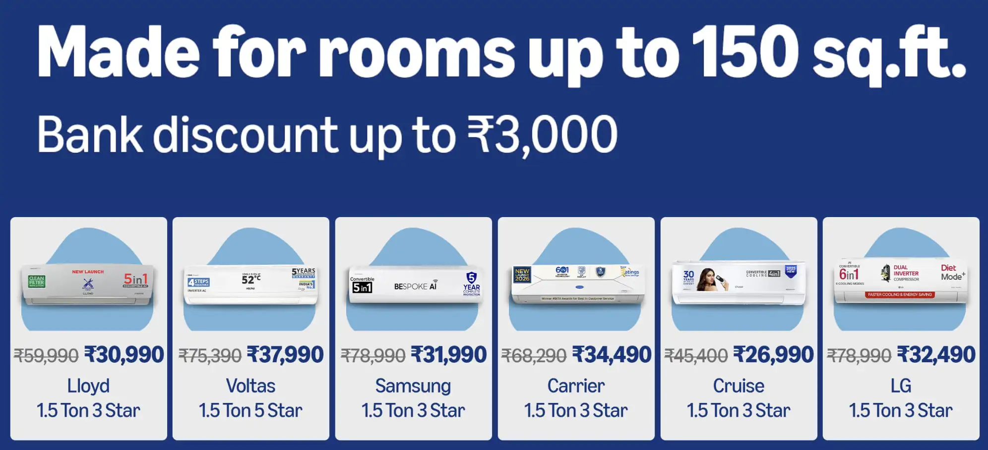 Image for ACsformediumrooms