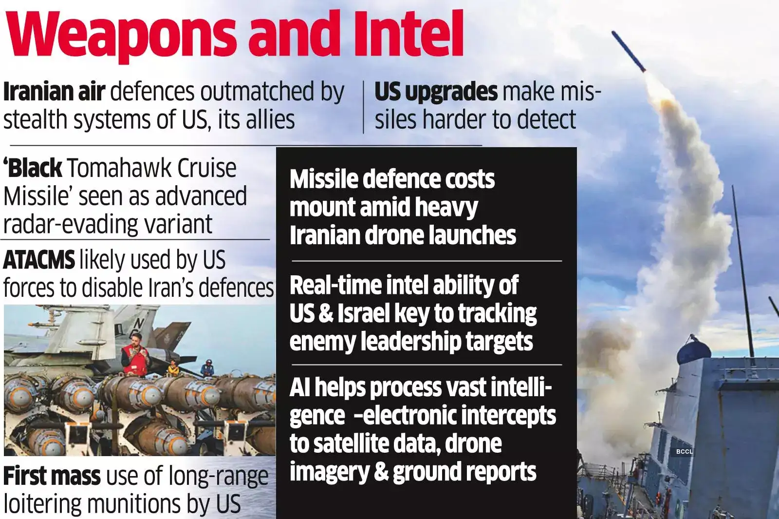 भविष्य के युद्ध का अनावरण: वास्तविक समय की इंटेल, एआई और स्टील्थ तकनीक कल की लड़ाई को परिभाषित करती है