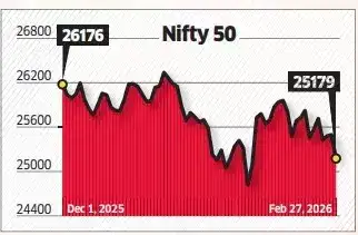 Screenshot 2026-03-02 060308