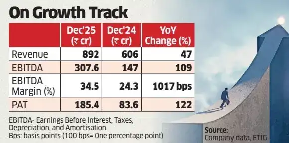 Screenshot 2026-03-03 055452