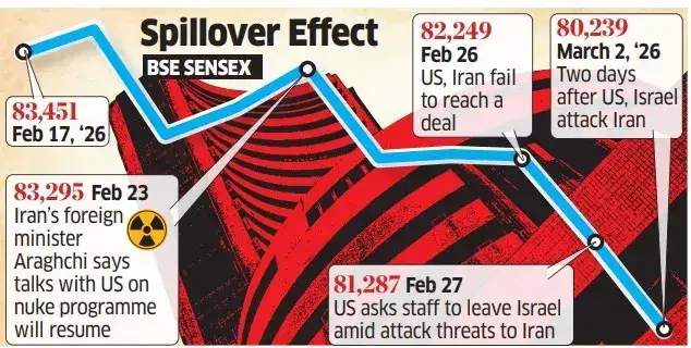 Screenshot 2026-03-03 055924