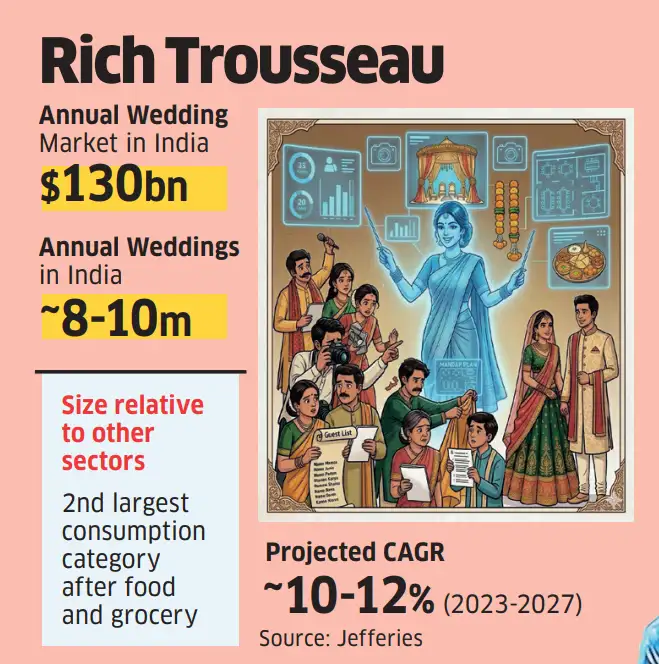 Screenshot Screenshot