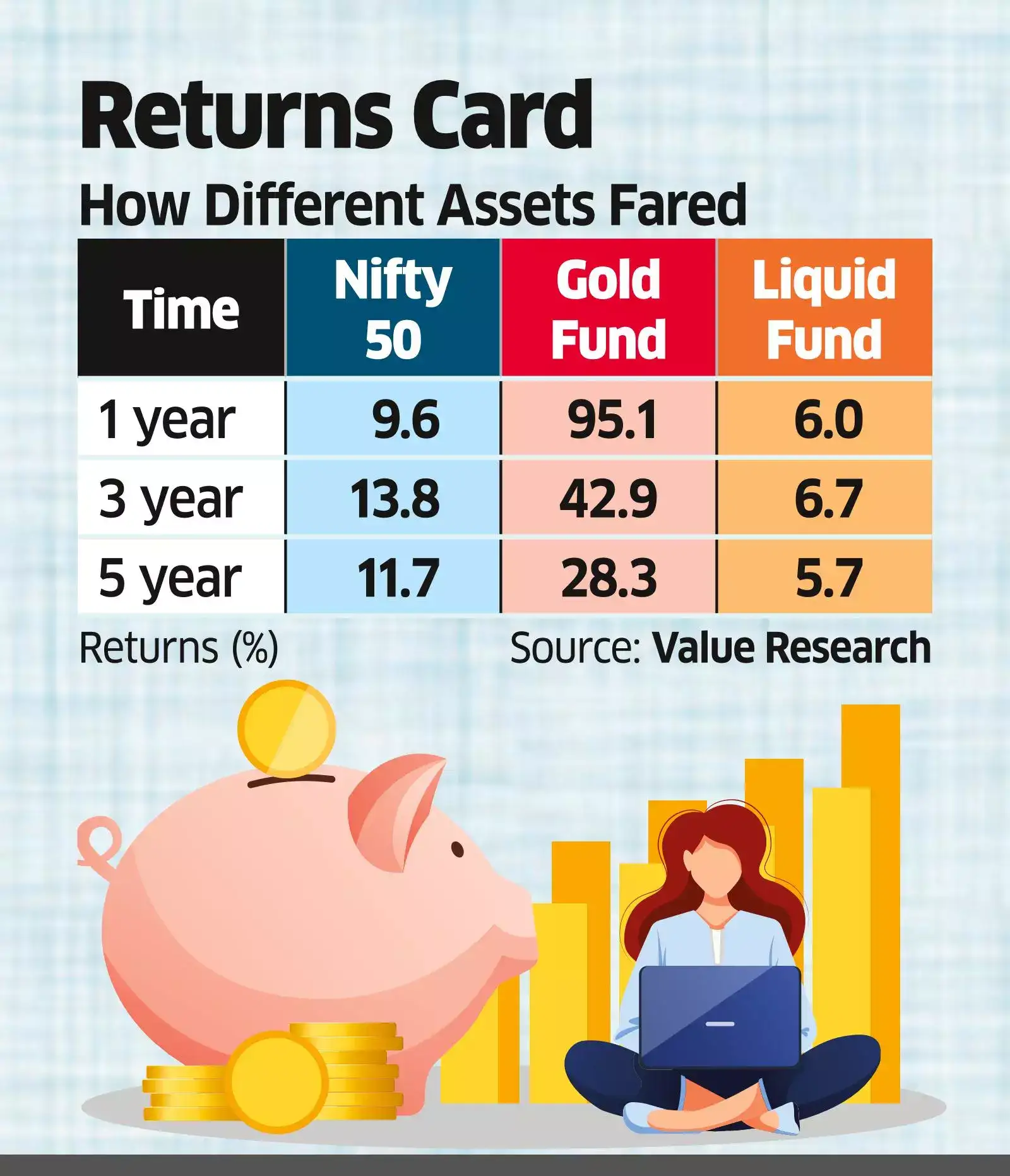 Avoid Big Bets, Protect Portfolios Analysts Advise Caution Amid Geopolitical Heat