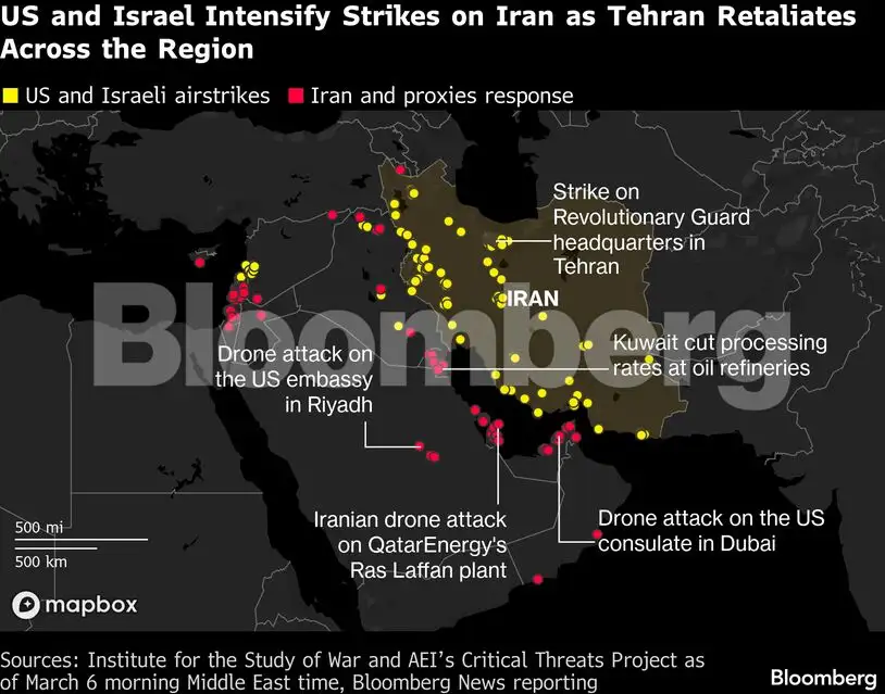 Charting the global economy: Oil prices top $90 on Iran war - The ...