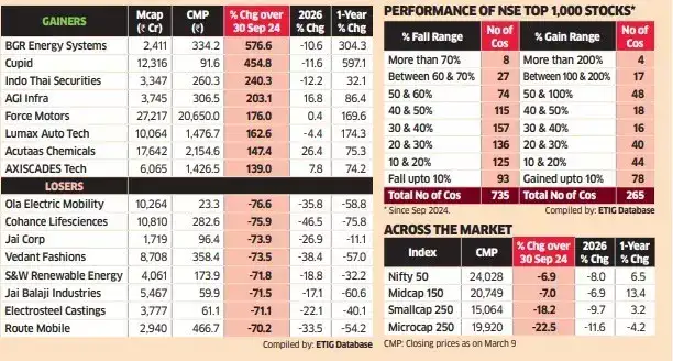 Screenshot 2026-03-10 055140