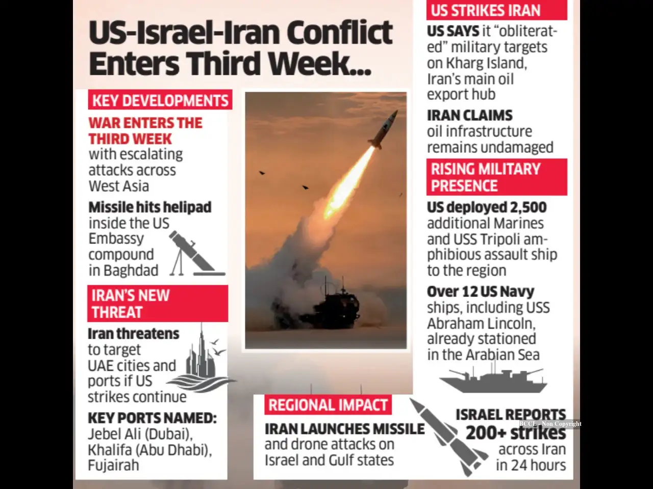 Trump urges other nations to send ships to secure Strait of Hormuz ...