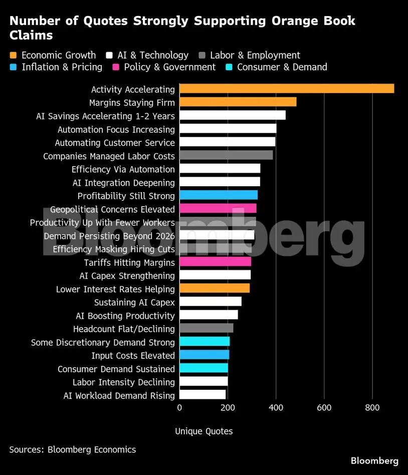 Charting the Global Economy: Oil hits $100 in second week of Iran war ...