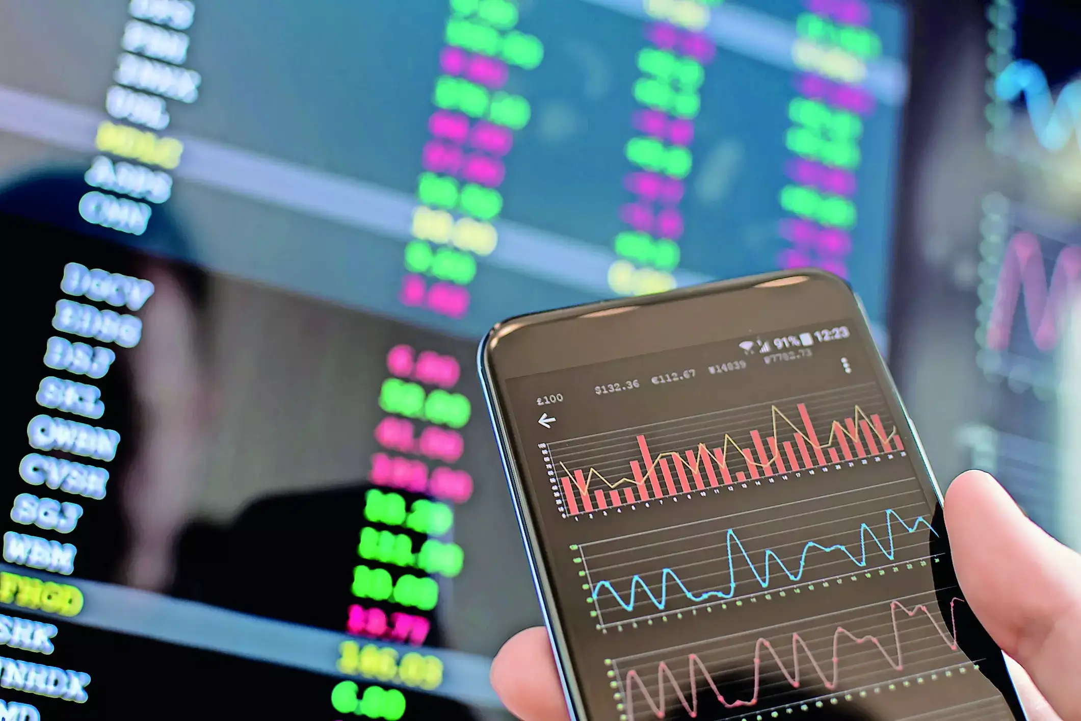 Trader's guide to navigating supply disruption by war