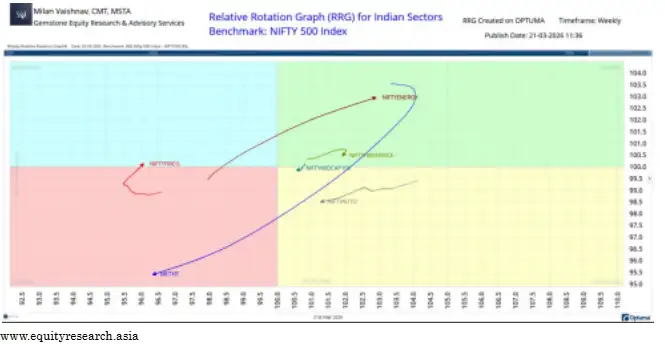 Screenshot 2026-03-21 160206