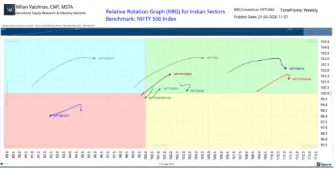 Screenshot 2026-03-21 160220