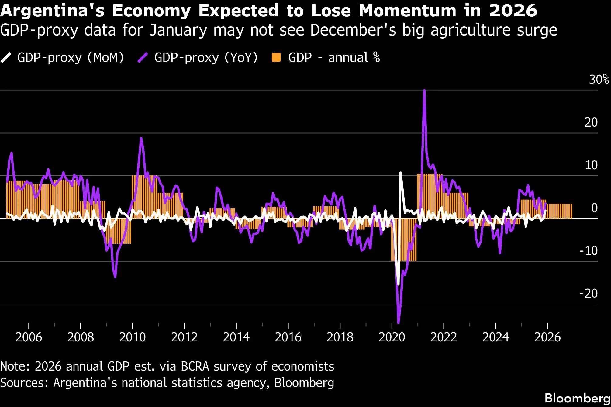 Shockwave of war is rippling through the global economy - The Economic ...