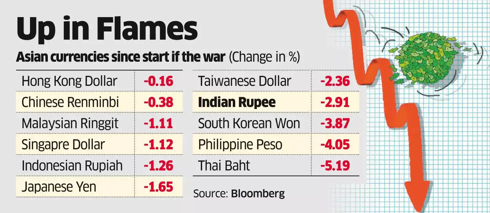 A Breach of 94 may be Just Another Headline