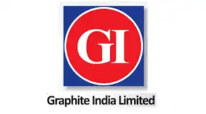 HEG, Graphite India shares jump up to 14% despite broader market weakness: Here’s why