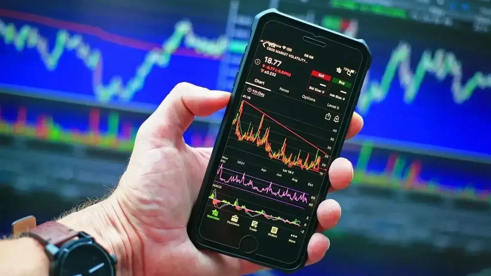 Will US stock market go bull or bear? Trump’s war deadline shakes sentiment as Dow Jones futures fall 469 points today — here’s the outlook for Dow, S&P 500, and Nasdaq