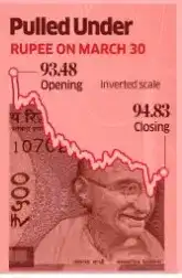 Screenshot 2026-03-31 071933