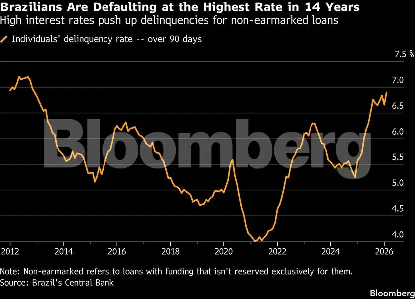 Charting the global economy: War fuels inflation, saps sentiment - The ...