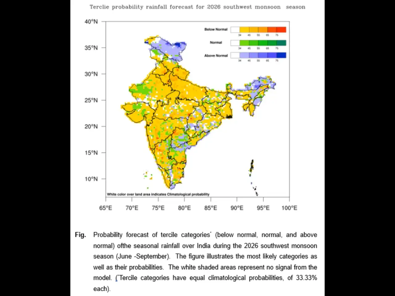 IMD flags below-normal monsoon for 2026; rainfall seen at 92% of long ...