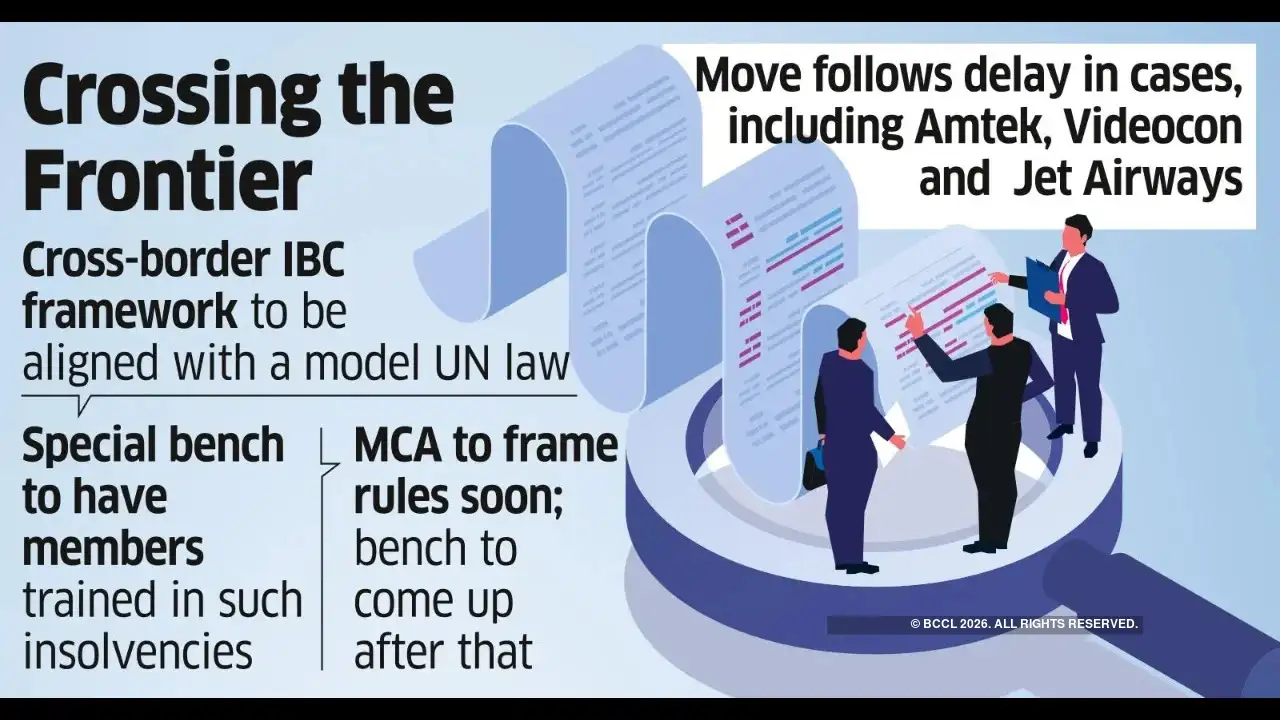 Special NCLT Bench likely for Cross-border Cases