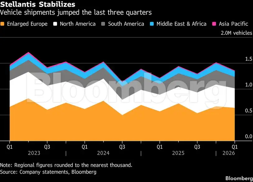 Charting the Global Economy: IMF trims world growth projections - The ...