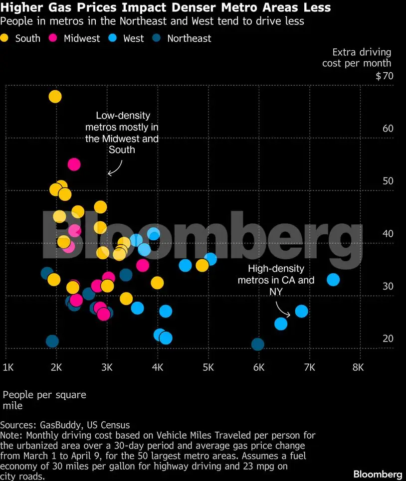 Charting the Global Economy: IMF trims world growth projections - The ...