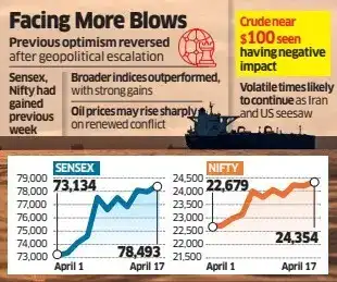 Screenshot 2026-04-20 060704