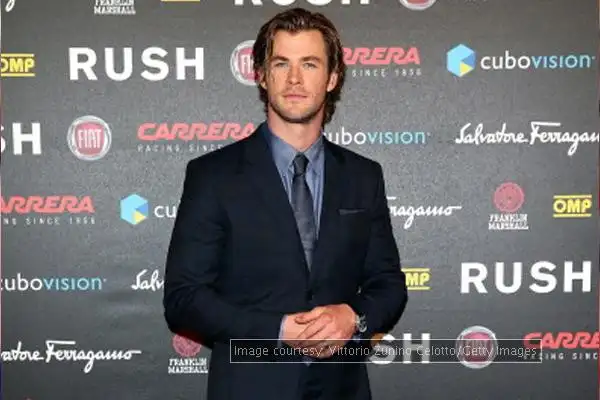 Quote of the Day by Chris Hemsworth: ‘The closer you are to death, the more…’