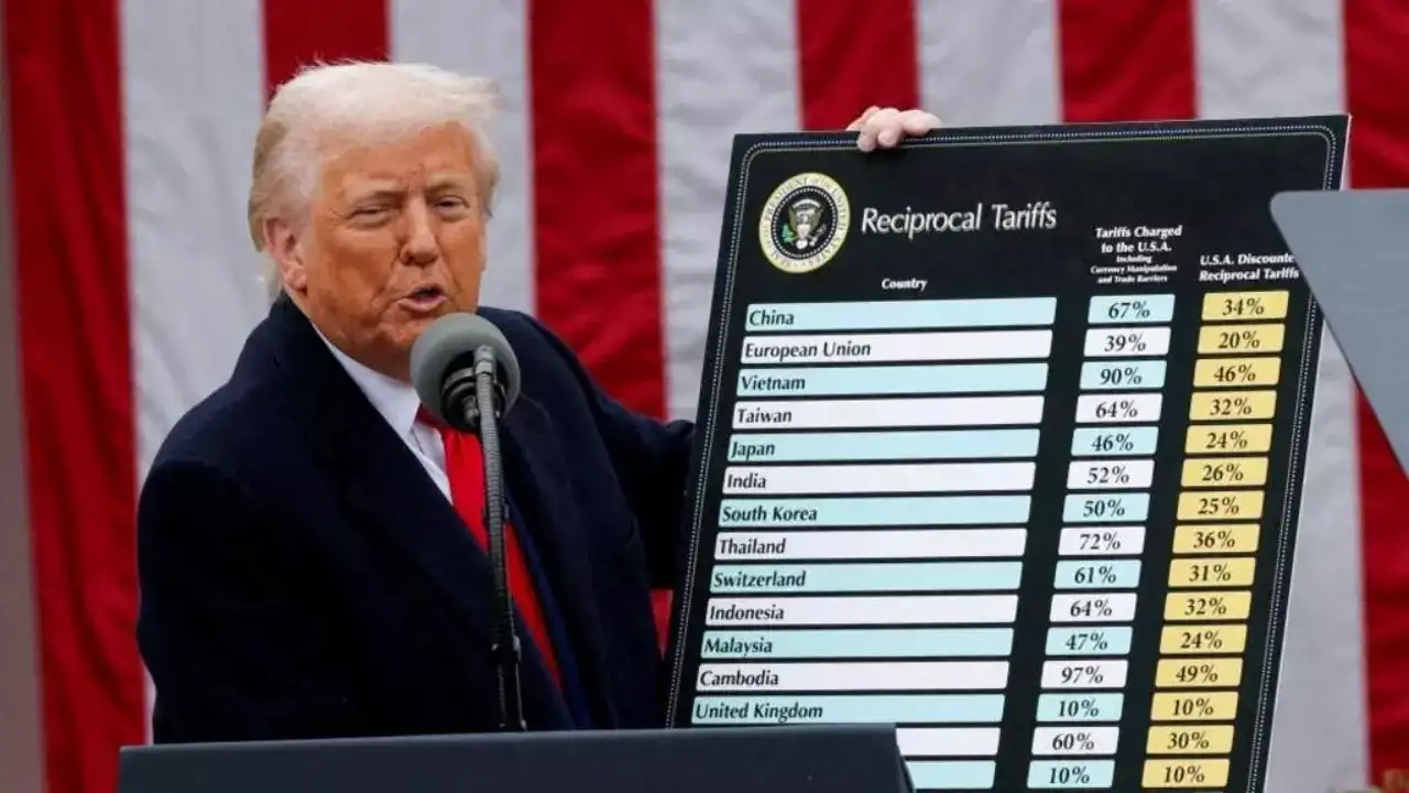 Europe signals retaliation if Trump raises auto tariffs