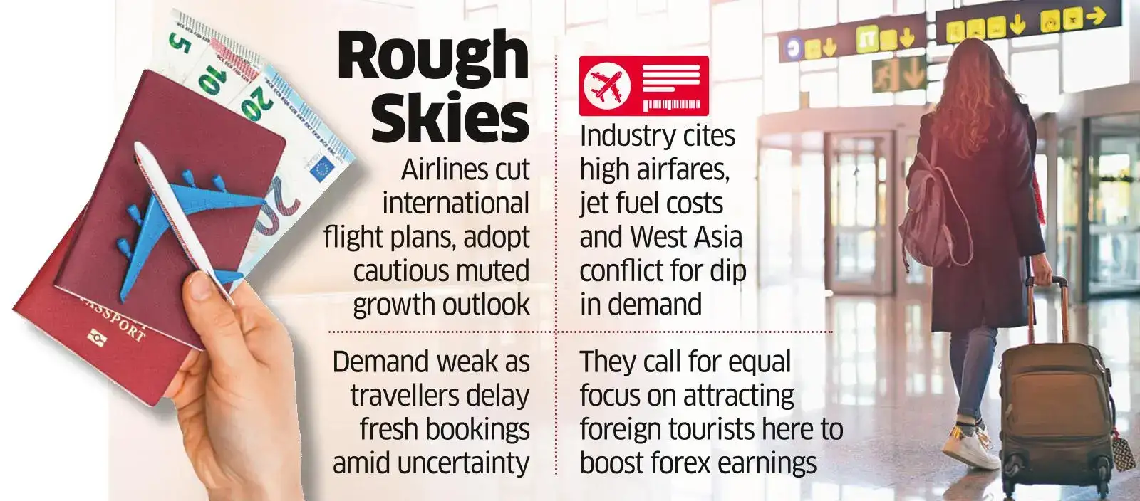 Bookings Hold Steady, But Airfare Surge May Hit Future Travel Plans