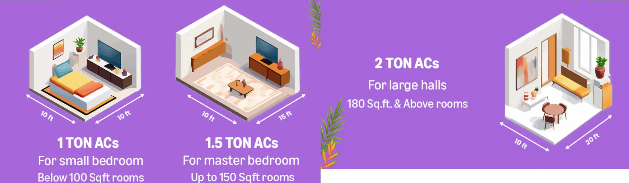Image for ShopAirConditionersbyroomsize