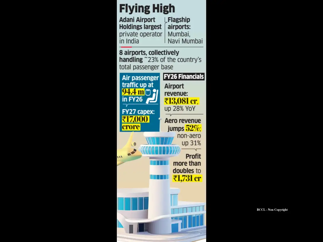 global-investors-temasek-alpha-wave-global-eye-1-3-bn-investment-in