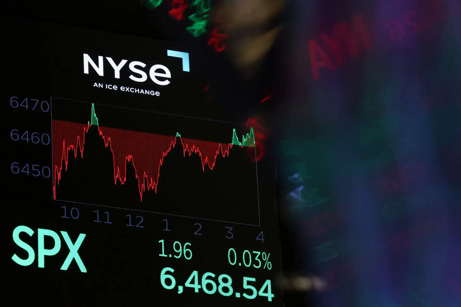 US Stock Market on Friday: S&P 500, Dow Jones, Nasdaq to crash today or these factors will uplift Wall Street? details here