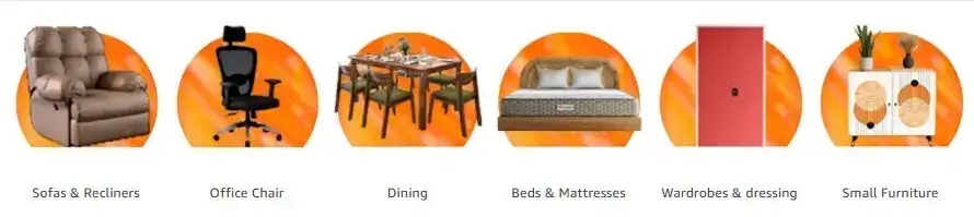 Image for ShopbyCategory