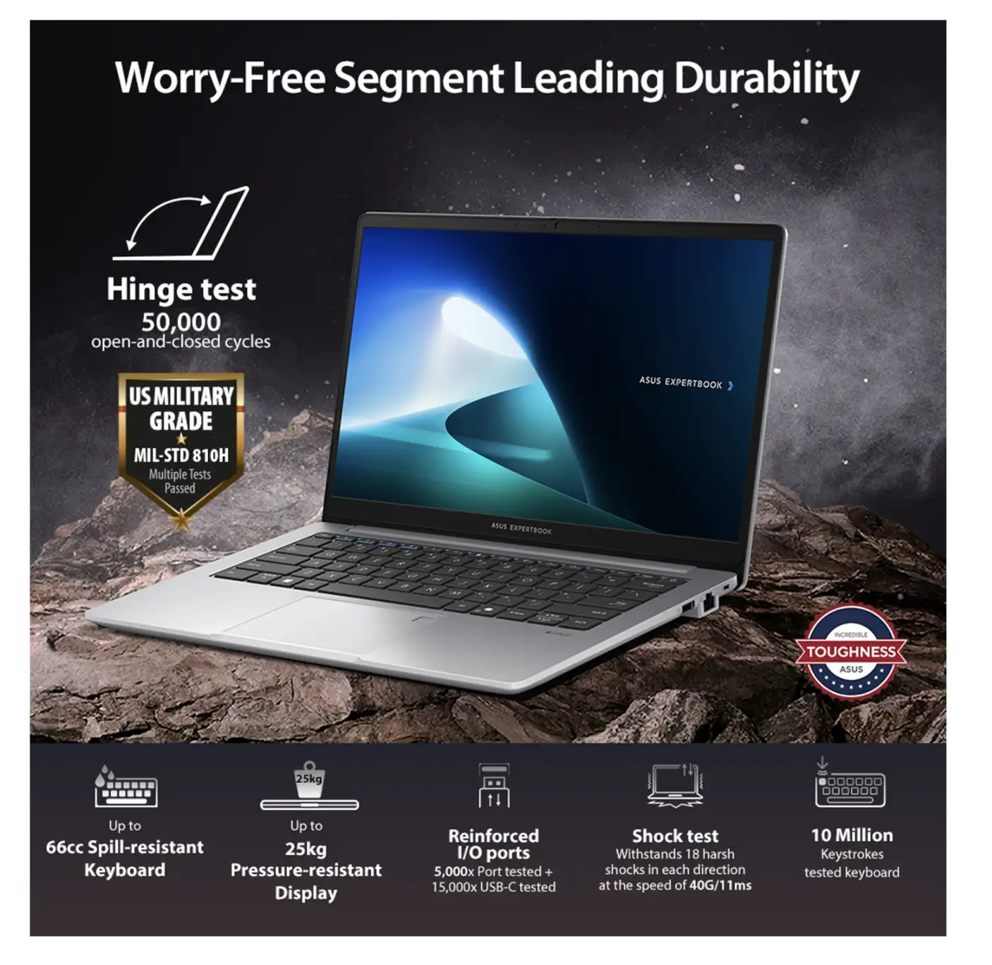 Image for ASUSExpertBookP1(i314thGen)(16GB%2F512GBSSD%2FWindows11Home)Laptop(14Inch%2C1.40kg)