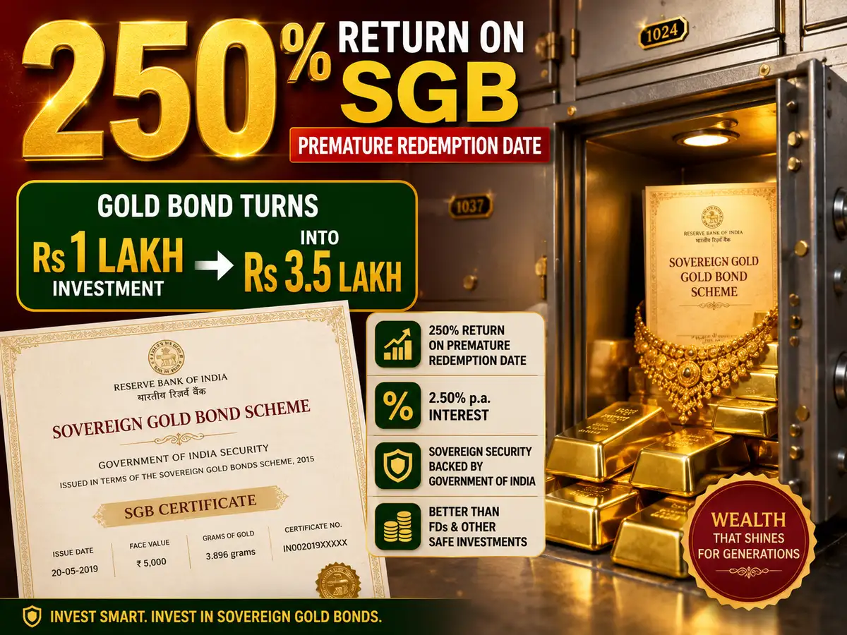 250% return on SGB premature redemption date: Gold bond turns Rs 1 lakh investment into Rs 3.5 lakh 