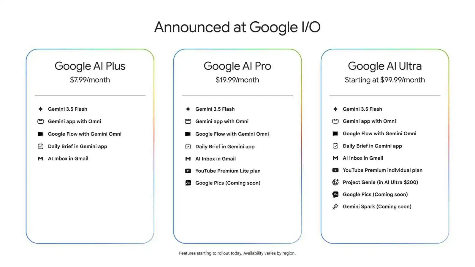 Google I/O 2026