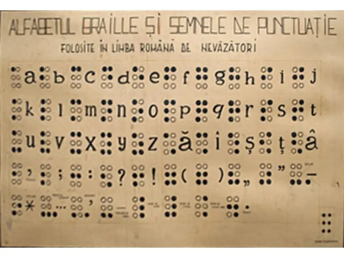How a 15-year-old boy gave millions of blind people the ability to read ...