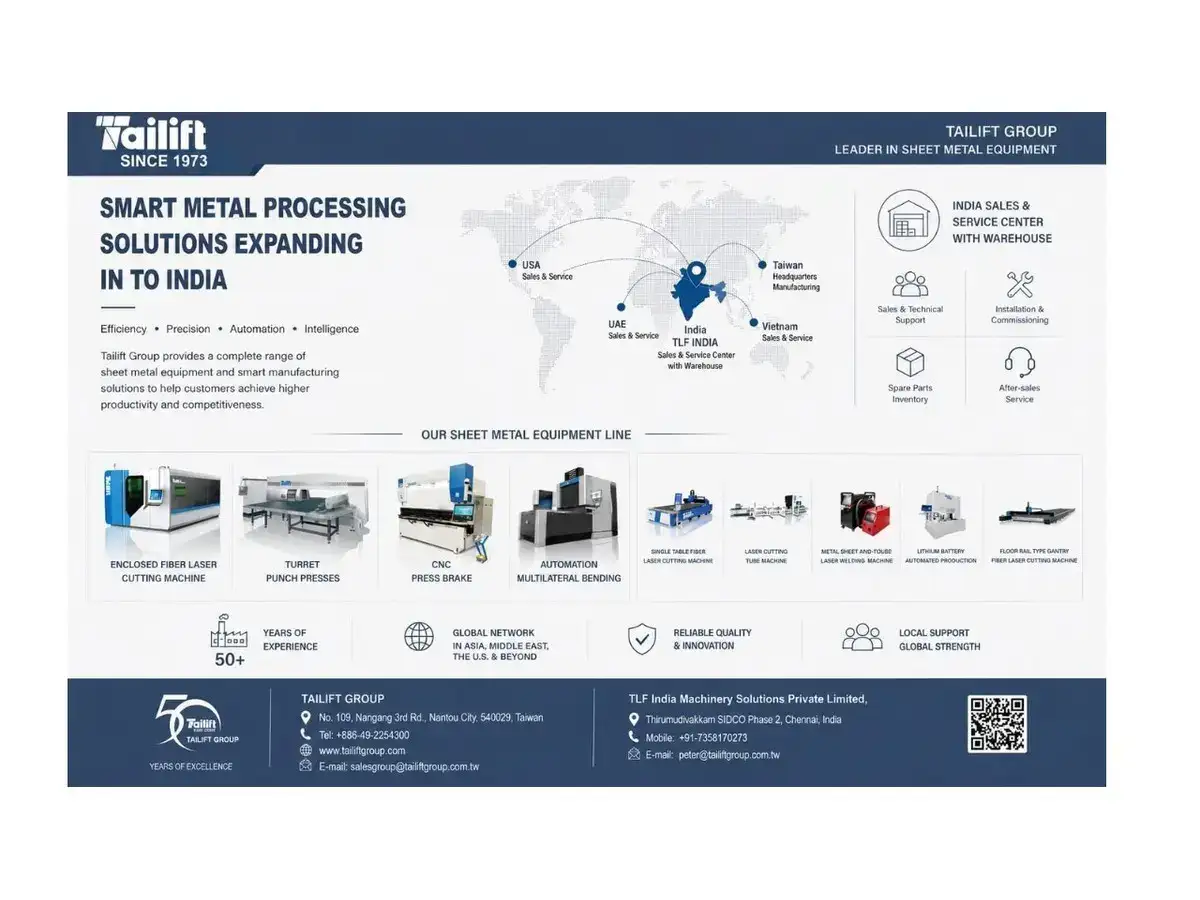 Tailift Group introduces intelligent sheet metal processing solutions to the Indian market