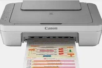 Image for CanonPIXMAMG2470All-in-OneInkjetPrinter(InkCartridge)
