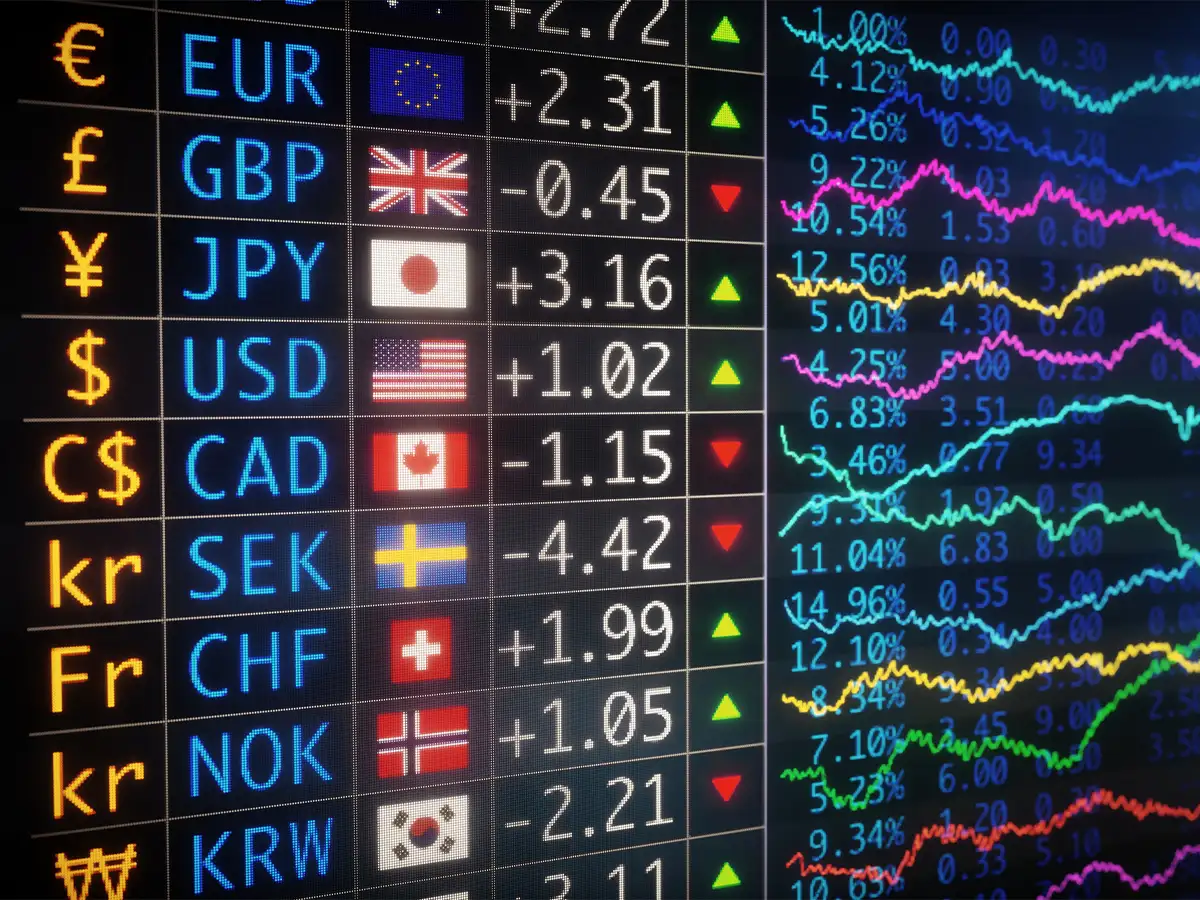 US, UK firms boost currency hedging as war sparks volatility