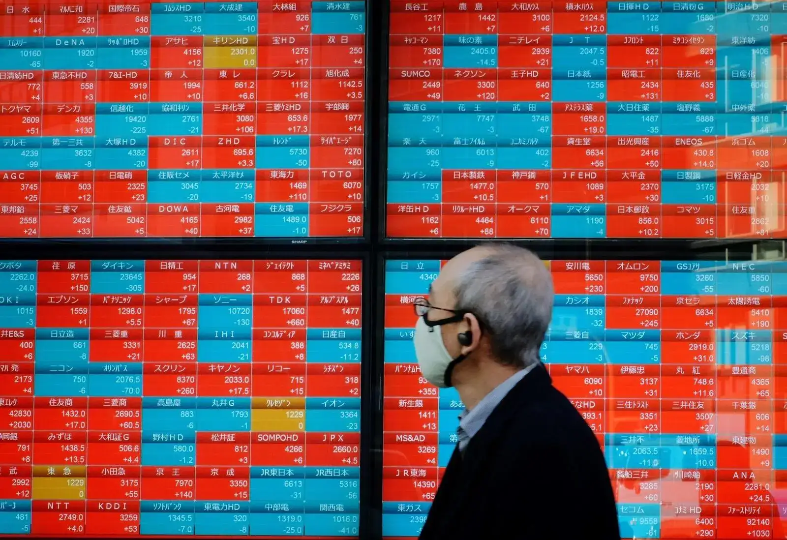 Japan's Nikkei tops 67,000 for first time on AI boost; SoftBank becomes Japan's most valuable firm