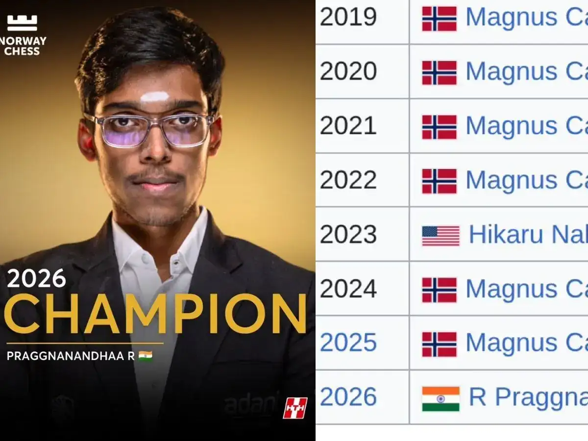 'Beard the lion in his den': Anand Mahindra left 'jaw dropped' by R Praggnanandhaa's win in Norway Chess